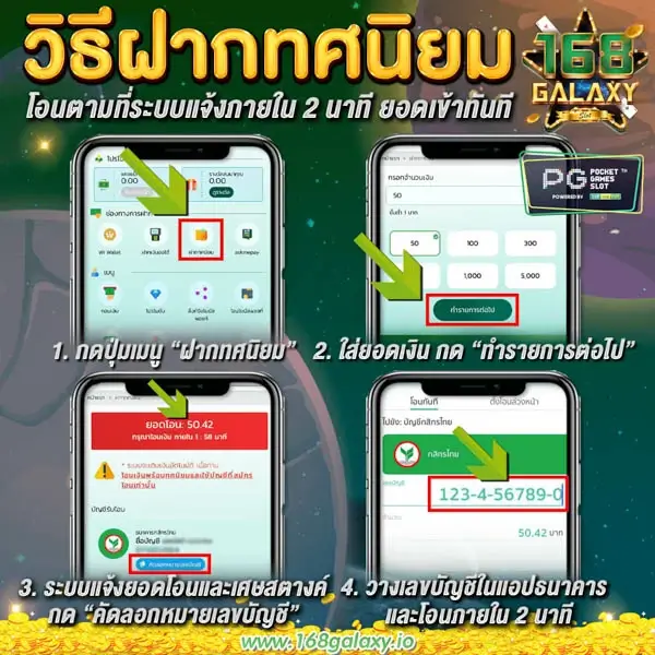 pgslot ฝากทศนิยม